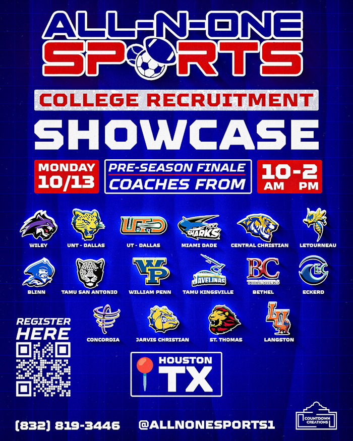 Showcase Details
